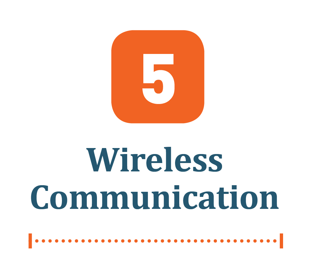 Wireless Comunication